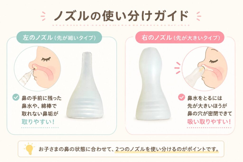 ノズルは使い分けるのがポイント！