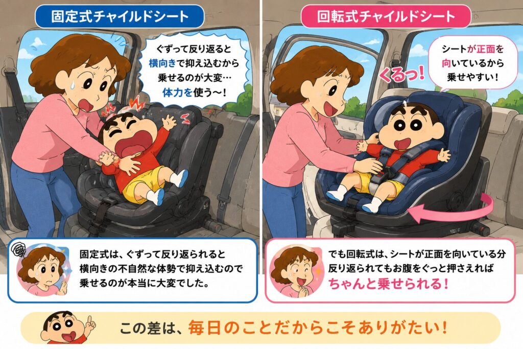 ぐずって反り返る子でも乗せられる