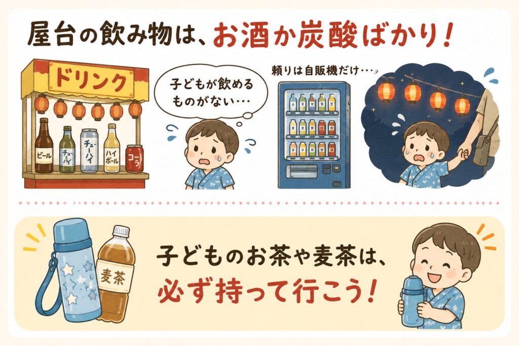 飲み物は持参してほしい!